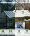 10 By 32 Ft Outdoor Greenhouse With Aluminum Frame, Polycarbonate Panels, snow-covered and rain-protected design