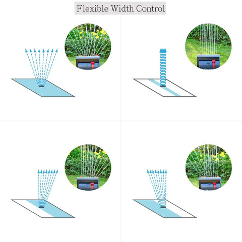 Diagram showing Adjustable 4 Way Mini Turbo Oscillating Sprinkler With Quick Connect Starter Set, flexible width control feature.