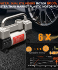 6X Faster Inflation Double Cylinder Tire Inflator next to car wheel, showcasing 12V air compressor with pressure graph display