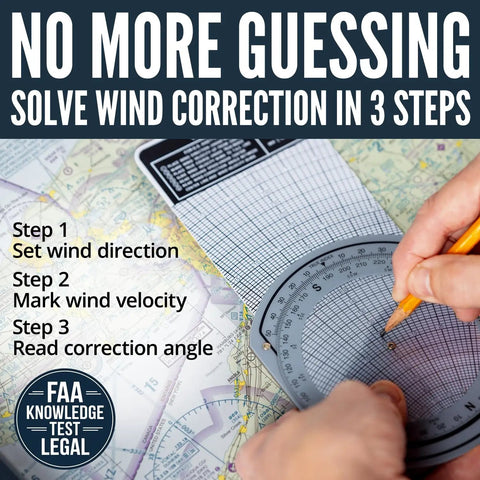 Image showing hands using an E6B Flight Computer And Aviation Plotter For Pilots - Ultimate Flight Bag Essential For IFR And VFR Navigation.