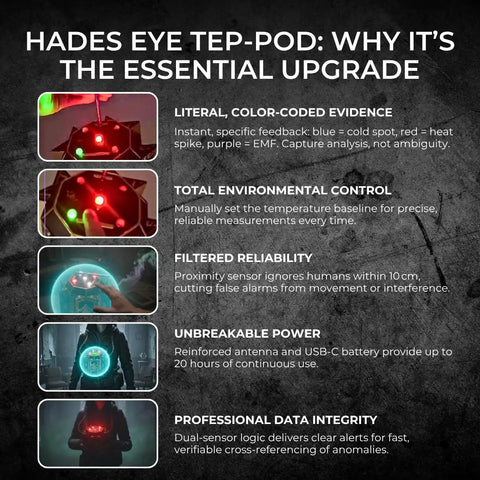 Image showing features of Dual Sensor Proximity And Temperature Ghost Hunting Gear with ATDD Temperature Deviation Monitoring, Rechargeable Battery, Compact Design, Easy To Use For Paranormal Investigations.