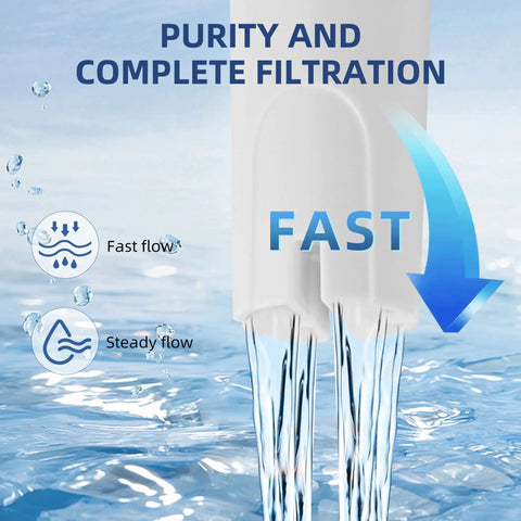 Six Pack Replacement Water Filter Kit For Pitchers And Dispensers That Fits Brita OB03 Classic 35557 Mavea fast water flow