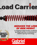 Rear Towing Load Carrier With Heavy Duty Shock Absorbers For Chevy Silverado close-up over a textured grey background with text and logos.