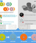 Comparison of Four Step Quick Polish Diamond Pads Kit and other polishing pads with diagrams and features
