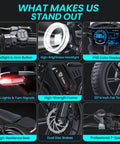 Adult Fat Tire Electric Bike With Fast Speed, NFC Password Unlock And Big Color LCD Screen For Street Riding And Off Road Adventure All Day. Image shows controls, display, lights, frame, 20x4 tire and brakes.