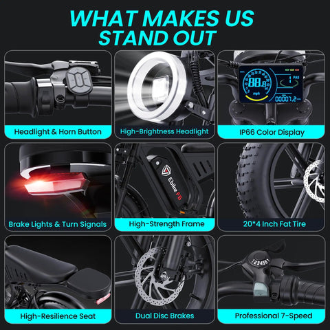 Adult Fat Tire Electric Bike With Fast Speed, NFC Password Unlock And Big Color LCD Screen For Street Riding And Off Road Adventure All Day. Image shows controls, display, lights, frame, 20x4 tire and brakes.