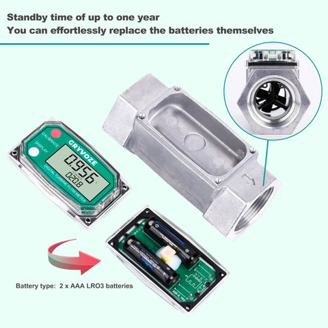 Your Go To 1.5 Inch NPT Fuel Flow Meter with LCD and inline turbine, battery compartment view, measures 10.5-74 GPM for various liquids