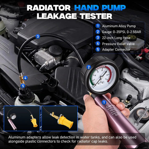 Grease Monkey Ready 33 Piece Cooling System Pressure Tester Kit With 23 Radiator Adapters, featuring a hand pump and gauge for leak detection.