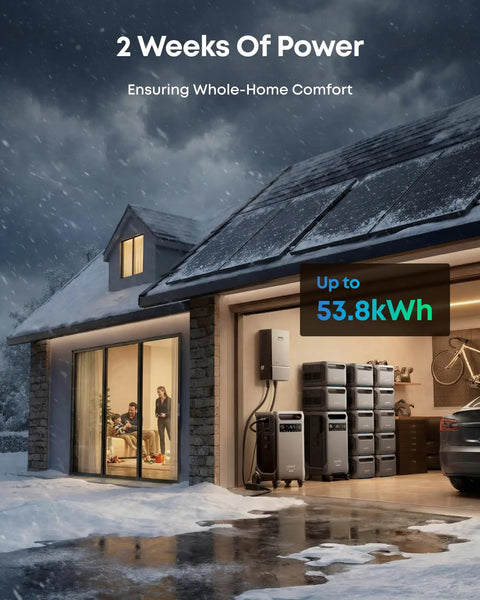 Heavy Duty Portable Power Station With 3840 Wh LiFePO4 Battery And 6000 W Output next to garage in snowy setting.