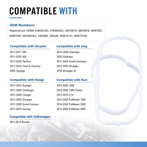 Compatibility chart for Premium Heavy Duty Upper And Lower Intake Manifold Gasket Set For Dodge Chrysler Jeep Ram 3 6L V6 Engines.