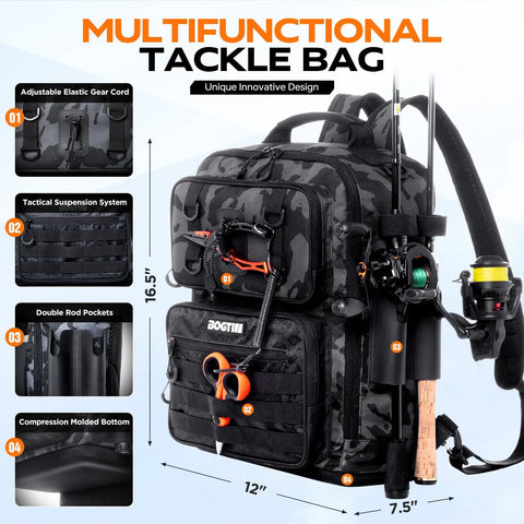 Camo Fishing Backpack With Tackle Box Kit And Rod Holders, Water Resistant Sling Tackle Bag, shown with two rods attached.