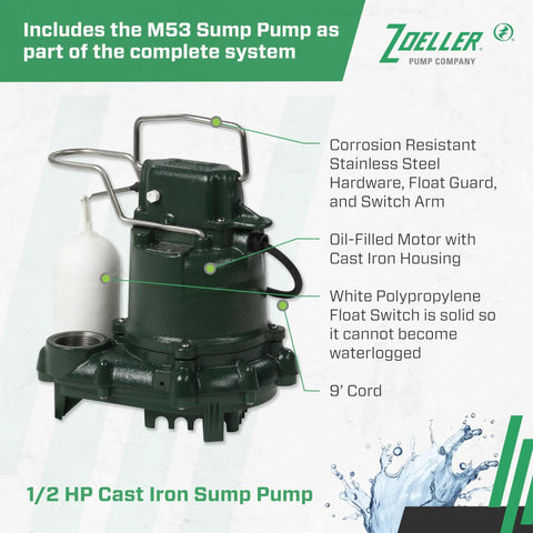 Automatic Drain Pump System With 0.3 HP Submersible Sump Pump 115V Utility Pump with M53 sump pump and cast iron housing