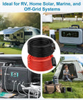Collage of RV, solar setups, and a coiled Tough 10AWG Solar Extension Cable 3Ft Red and Black PV Wire for Off Grid Systems