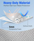 Beefed Up Heavy Duty Hail Protection Car Cover material layers, showing 5mm composite foam and oxford cloth for SUV protection.