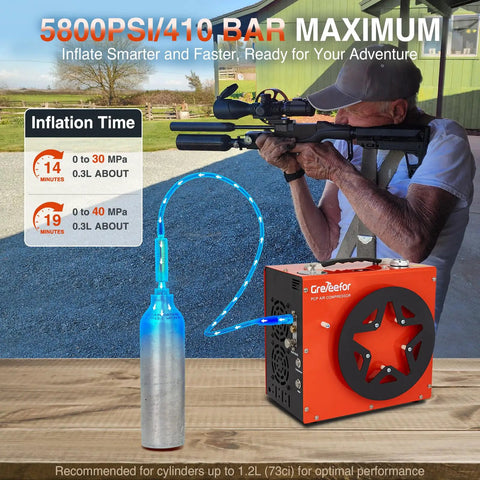 350W Portable Pcpc Air Compressor Pump 5800 Psi Max High Pressure For Air Rifles Paintball Tanks Hpa Cylinders Dual Auto Stop Gauge 12V Dc & 110V Ac Water And Air Cooling Orange Color Model