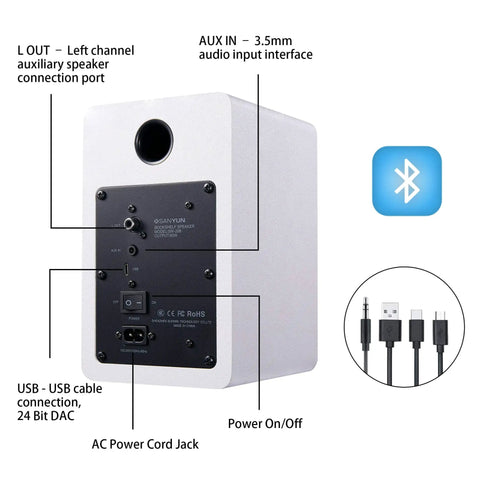 Back view of SW208 3 Inch Active Bluetooth 5.0 Bookshelf Speakers Pair with connections and inputs shown on white finish