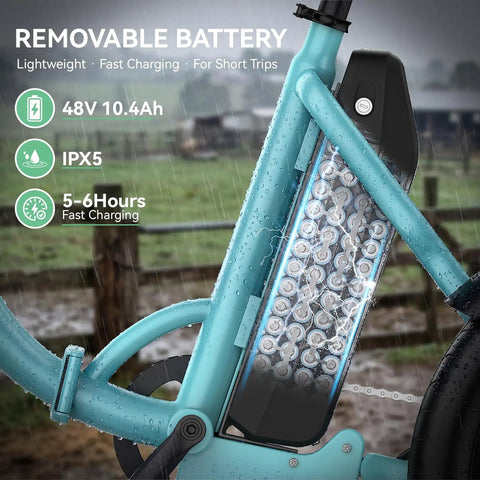 Adult Electric Tricycle With Folding Fat Tire Three Wheel E Trike 500W Motor UL2849 48V 10.4Ah Removable Battery frame close-up