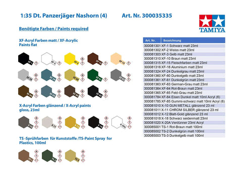 Paint chart for Beefy 1/35 Nashhorn Heavy Tank Destroyer Kit showing required colors for model assembly.