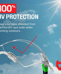 Anti Fog Safety Glasses For Men And Women With Scratch Resistant Wraparound Lenses Adjustable Temples And Nose Pads ANSI Z87 Certified Eyewear With 100 Percent UV Shielding Durable Polycarbonate Frame For All Day Comfort against blue sky background