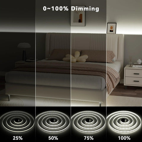 Tunable White COB LED Strip Light 2700K To 6500K 16.4 Ft 24V Dimmable UL Listed Dotless Tape showing 0-100% dimming in bedroom.