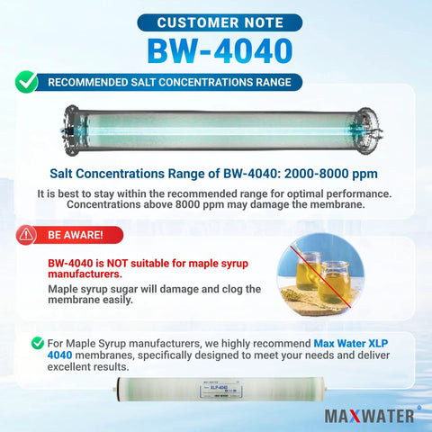 40 Inch By 4 Inch RO Membrane, 2400 GPD Brackish Water System Membrane BW 4040 TW30 4040, shown with specifications and warnings