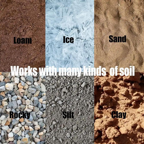 Image showing various soil types: loam, ice, sand, rocky, silt, and clay, suitable for Beefed-Up Heavy Duty 23 Inch Post Hole Auger Drill Bit use.