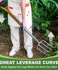 Person using Heavy Duty 4-Tine Stainless Steel Spading Fork With 43.9 Inch Ergonomic D Handle Garden Fork in garden for weeding