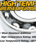Close-up of wheel bearing with high temp grease upgrade for Beefed-Up Heavy Duty Four Pack Front Wheel Bearing 022-7009-00 Kit