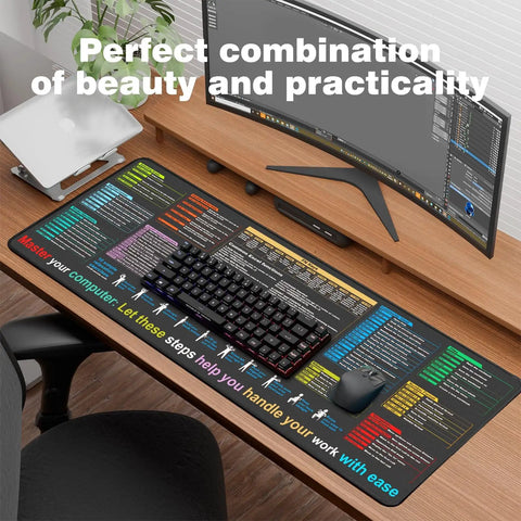 Nine Function Modules Excel Shortcut Desk Pad, Large XL Size 31.5 By 11.8 Inches, waterproof, anti-slip, on desk with keyboard.