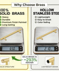 Comparison of Heavy Duty 5 Pack Solid Brass Cabinet Pulls With Brushed Gold Finish and Smooth As Butter Drawer Handles and hollow stainless steel.