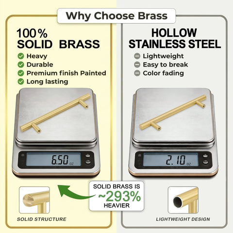 Comparison of Heavy Duty 5 Pack Solid Brass Cabinet Pulls With Brushed Gold Finish and Smooth As Butter Drawer Handles and hollow stainless steel.
