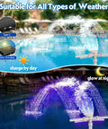 Solar Pool Fountain With 9 Color LED Lights And Dual Head Adjustable Waterfall, Auto On Off With Dusk To Dawn Sensor