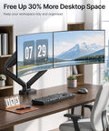Heavy Duty Dual Monitor Arm Stand With Integrated USB Charging Ports Fits 17 To 32 Inch Screens Up To Nineteen Point Eight Pounds mounted on desk.