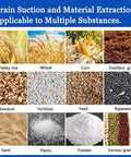 Image showing various substances like paddy rice, wheat, corn, fertilizer, and more, suitable for Beefy Heavy Duty Grain Pumping Machine.