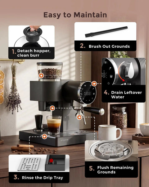 Badass 20 Bar Espresso Machine With Led Touch Control And Adjustable Burr Grinder For Pro Extraction maintenance steps displayed.