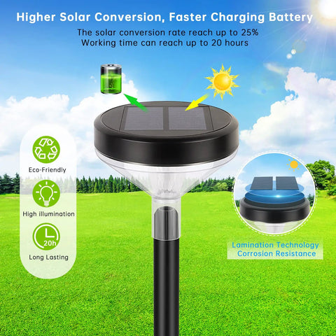 Close-up of Lit Ultra Bright Solar Pathway Lights Eight Pack With Remote Color Changing and Warm White Modes showing solar panel.