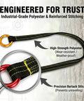 Pro Grade Arborist Friction Saver For Serious Tree Climbing And Cambium Saver Loop Belt Sling With Retrievable Ring Anchor