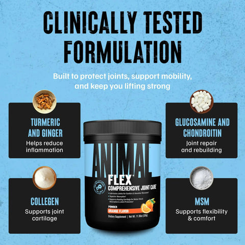All In One Joint Support Powder With Turmeric, Glucosamine, Chondroitin, MSM, Collagen And Boswellia For Pain Relief, Repair And Mobility For Athletes, Great Tasting Orange Flavor, 30 Scoops, clinically tested formula