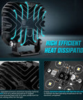 LED Pod Light Kit Two Pack 2.8 Inch 20W Square Offroad Lights rear view showcasing heat dissipation design and internal components.