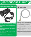 Comparison of Rugged And Ready Synthetic Winch Rope Kit with steel cable, highlighting benefits like lightweight and strength.