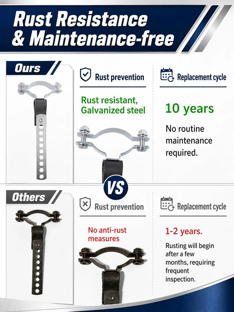 Comparison of galvanized steel hanger vs non-galvanized in Universal Heavy Duty Exhaust And Muffler Hanger Kit For 1.25 Inch Pipe RV Style