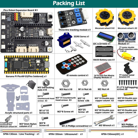 Packing list for 4WD omnidirectional Mecanum robot kit: wheels, ESP32/Banana Pi board, LCD1602 display, IR remote.