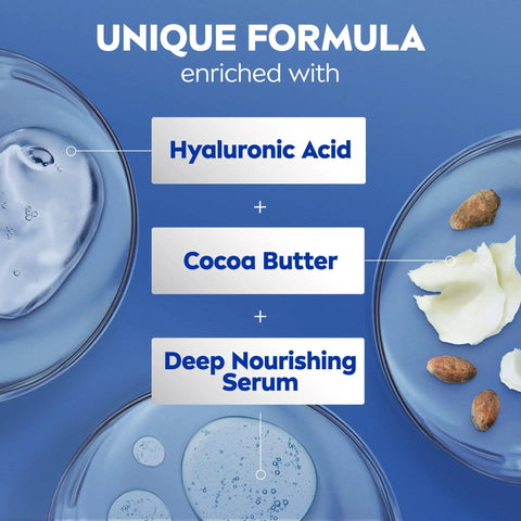 Unique formula with Hyaluronic Acid, Cocoa Butter, and Deep Nourishing Serum for Game Changer Cocoa Butter Body Lotion.