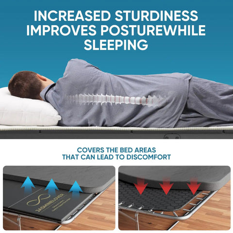 Heavy Duty Twin Size Bunkie Board Builds Legit Solid Support For Your Mattress So You Can Kick Back Without Any Sagging Nonsense On Sofa Beds Or Metal Frames With Half Ton Capacity, showcasing improved posture while sleeping.