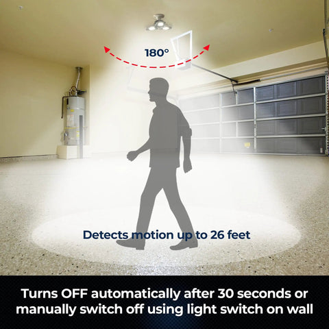Triburst Motion Sensor LED Ceiling Light With 144 LEDs, 6500K Daylight in garage with motion sensor detection.