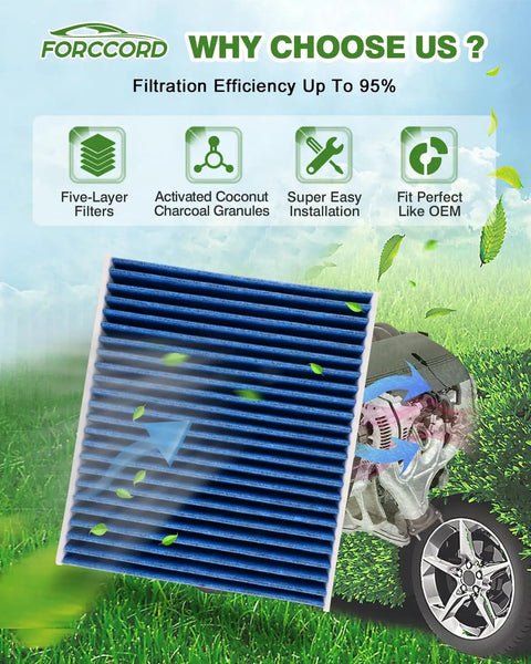 Premium Cabin And Engine Air Filter Replacement For Toyota RAV4 Hybrid And Prime Camry Hybrid Highlander Hybrid Grand Highlander Sienna And Venza 2019 To 2026 Easy Install High Efficiency Filtration For Clean Air with filtration diagram