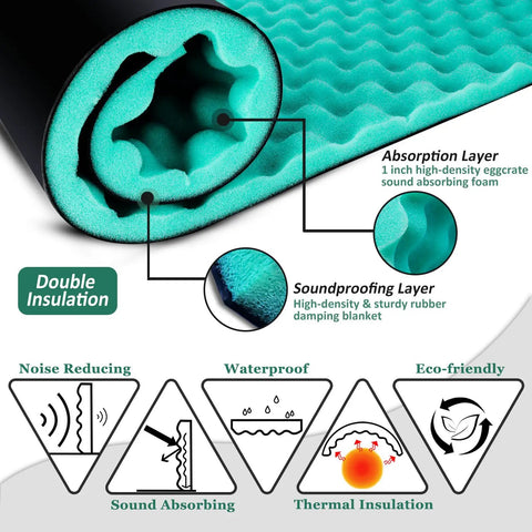 High Density Rubber Backed Thick Soundproof Foam Roll Tackle Any Racket With Dual Layer Vibration Dampening Acoustic Wrap For Hvac Pipes And Window Doors showing dual insulation layers.