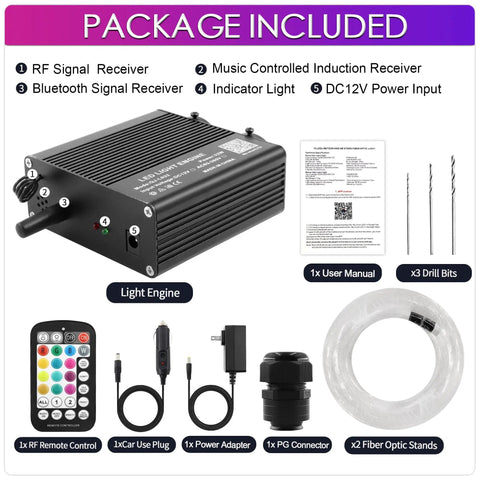 Dual Color Starlight Headliner Kit For Cars With Fiber Optic Star Ceiling Lights, Sound Activated, 600 Fibers, package contents