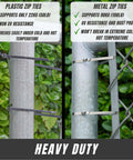 Comparison of 304 Stainless Steel Zip Ties 11.8 Inch Heavy Duty with plastic ties on fence post