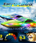 Totally Fun 2.4GHz RC Boat For Kids And Adults, Speeds Up To 9.3 MPH, colorful boats with LED lights racing in water.